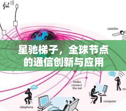 星驰梯子，全球节点的通信创新与应用
